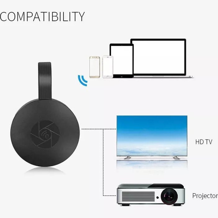 دانگل انتقال تصویر hdmi میرا اسکرین با آنتن وای فای مدل G2-4